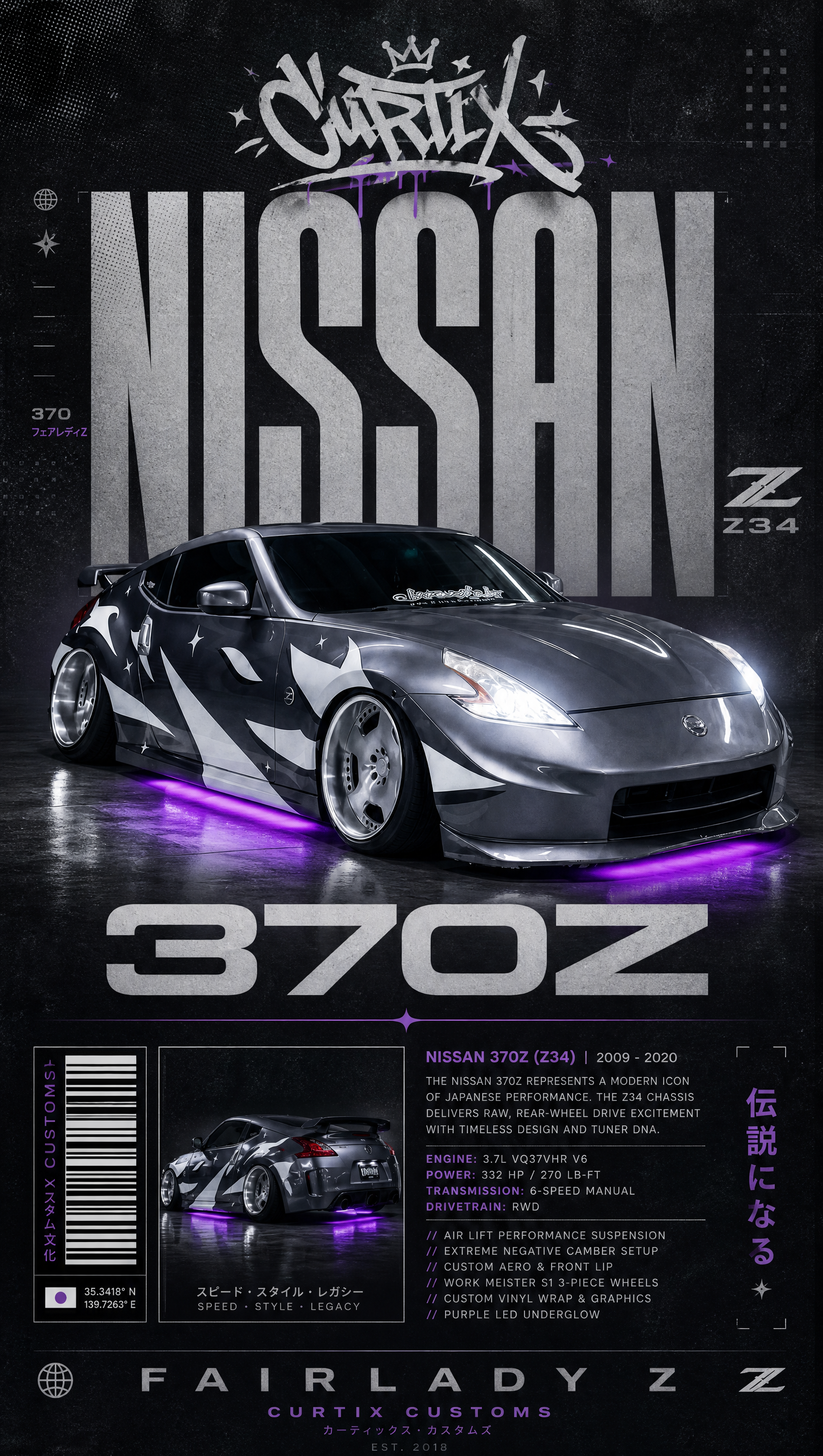 Automotive